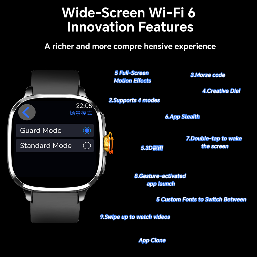 Global Versiyon Android 13.0 S - Smartwatch Id incelemesi ve fiyatı