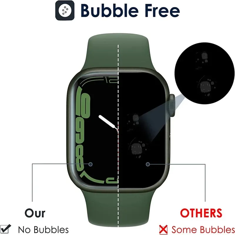 3 Adet Hidrojel Film Apple Wat - Watch Case Bumper incelemesi ve fiyatı